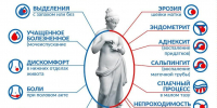 Симптомы, осложнения ЗППП.jpg - Администрация Соликамского г.о.