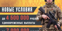 В Дагестане увеличили выплаты при заключении контракта с Минобороны - Дахадаевский район