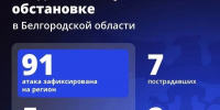 Шуваев: ВСУ 91 раз атаковали Белгородскую область за сутки - Сетевое издание Победа 31
