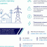 Энергетики Ленобласти круглосуточно восстанавливают электроснабжение после непогоды - Online47.Ru