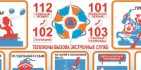 Безопасность на воде: правила, которые спасают жизнь. . - Новоузенский район