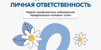 В России проходит неделя профилактики инфекций передающихся половым путем - Газета Новое время