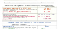 Телефоны экстренных служб! - Междуреченский городской округ