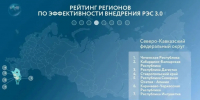 Дагестан улучшил позицию в рейтинге внедрения регионального экспортного стандарта по итогам первого полугодия 2026 года - Министерство экономики и территориального развития