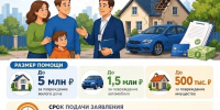 Финансовая помощь при ущербе от атак БПЛА - Город Зарайск