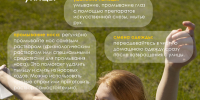 Неделя профилактики аллергических заболеваний - Город Волгореченск
