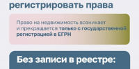 Почему недвижимость необходимо регистрировать - Администрация Наро-Фоминского г.о.