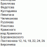 Пензенцев предупредили о плановом отключении воды - Пенза-Обзор
