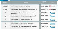 в астрахани расширили список азс - Южная Волна