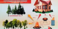 Напоминаем о порядке использования открытого огня и разведения костров - Белокатайский район