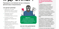 Как не стать дроппером? - МФЦ