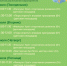 Мероприятия в парках Сергиево-Посадского округа - Администрация Сергиево-Посадского района
