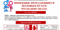 ЭНЦИКЛОПЕДИЯ ЗДОРОВЬЯ: ИППП и ЗППП - Администрация города Свердловска и Свердловского района