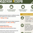 мобрезерв.png - Славянское городское поселение