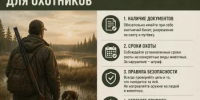 Информация для охотников - Минэкологии РБ