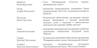 Сформированы первые две трети состава Общественной палаты Ленинградской области VII созыва - Общественная палата