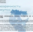 Минфин России подтвердил возможность оплаты контрактов до направления сведений в реестр контрактов - Комитет по конкурентной политике