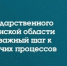 🚀 Министерство государственного управления Сахалинской области сделало ещё один важный шаг к цифровизации рабочих процессов - Министерство государственного управления