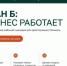 Уважаемые предприниматели!. - Кавалеровский муниципальный округ
