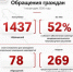 img354321 - Роспотребнадзор