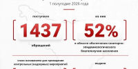 img354321 - Роспотребнадзор