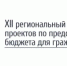 В Минфине Оренбургской области подвели итоги XII регионального конкурса по представлению проектов бюджета для граждан - Министерство финансов