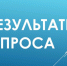 Итоги опроса населения об оценке эффективности деятельности руководителей органов местного самоуправления муниципальных образований Ивановской области. - Администрация района
