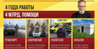 Из обещания в реальное дело - Справедливая Россия