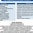 МУП «Водоканал» приглашает на работу - Блокнот Волжского