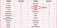 001-2026-07-14-ege2.jpg - Ozersk74.Ru