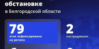 Шуваев: ВСУ 79 раз атаковали Белгородскую область за сутки - Сетевое издание Победа 31