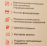 Межмуниципальная встреча бизнеса четырех округов: выставка-ярмарка производителей Навашинского, Выксунского, Кулебакского и Вачского округов и деловые переговоры по мерам государственной поддержки - Городской округ Навашинский