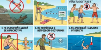 Правила поведения на воде - Новосергиевский район