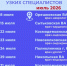 График выездов узких специалистов по подразделениям Рузской больницы на июль - Рузский городской округ
