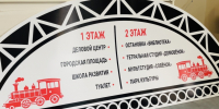 Обновление центральной детской библиотеки в Черемхово.. - Отдел по развитию культурной сферы и библиотечного обслуживания