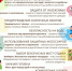 Летние каникулы: 10 правил безопасности - Город Первомайск