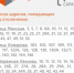 В некоторых домах города Балаково будет временно приостановлено горячее водоснабжение - Балаковские вести