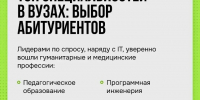 260714-133148.png - Управление образования
