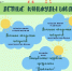 Творческие каникулы: в Кудрово открывается летняя академия искусств - Заневское городское поселение