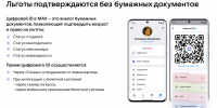 Цифровой ID в мессенджере MAX позволяет подтвердить льготы без бумажных документов - Музей Москвы
