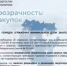 ФАС России разъяснила порядок отражения минимальной доли закупок российских товаров по 223‑ФЗ - Комитет по конкурентной политике