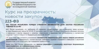 ФАС России разъяснила порядок отражения минимальной доли закупок российских товаров по 223‑ФЗ - Комитет по конкурентной политике