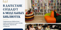 На модернизацию библиотечной сети Дагестана в 2026 году выделено почти 70 млн рублей - РИА Дагестан
