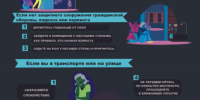 Власти Томской области объяснили, что делать при возможной атаке БПЛА - 1-LINE