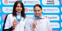Спорт - Riac34.Ru