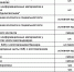 Информационное сообщение - Обозреватель.Врн