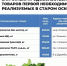 Актуальные цены на социально значимые продукты питания. - Старооскольский городской округ