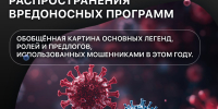 Киберполиция предупреждает! Будьте осторожны! - Администрация Ейского района