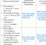 Всероссийская программа сопровождения молодых государственных и муниципальных служащих «ГосСтарт» - Майский район