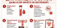 Вы точно знаете, что нужно проверить в вашем возрасте? Откровенный разговор с гинекологом - Gubernia.Com
